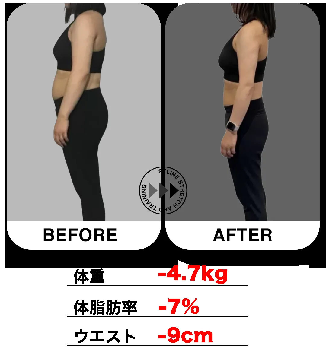 M.K 様の変化