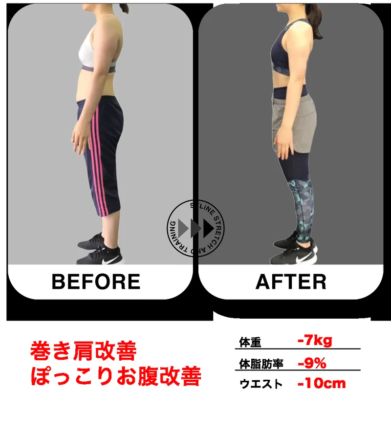 A.Y 様の変化