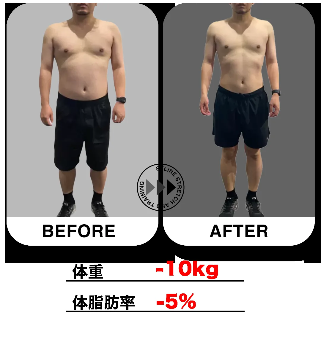 T.S 様の変化
